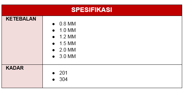 spec-PLAT SS BA