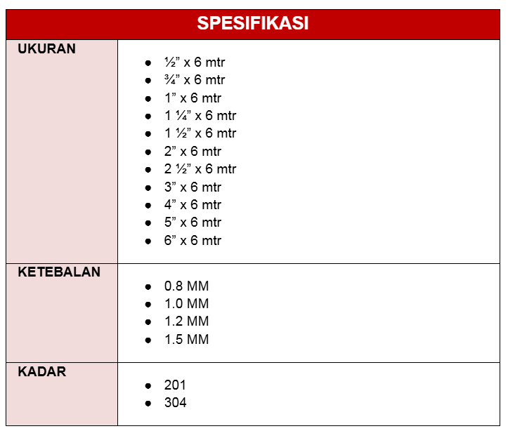 spec-PIPA STAINLESS